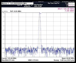 Mwrf Com Sites Mwrf com Files Uploads 2013 04 Fig4a Mwrf Com Sites Mwrf com Files Uploads 2013 04 Fig4a