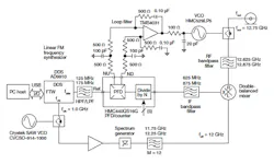Mwrf Com Sites Mwrf com Files Uploads 2013 04 Fig5 Mwrf Com Sites Mwrf com Files Uploads 2013 04 Fig5