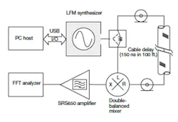 Mwrf Com Sites Mwrf com Files Uploads 2013 04 Fig8 Mwrf Com Sites Mwrf com Files Uploads 2013 04 Fig8