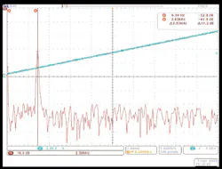 Mwrf Com Sites Mwrf com Files Uploads 2013 04 Fig9b Mwrf Com Sites Mwrf com Files Uploads 2013 04 Fig9b