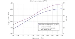 Mwrf Com Sites Mwrf com Files Uploads 2013 05 30 Gfig6 Mwrf Com Sites Mwrf com Files Uploads 2013 05 30 Gfig6