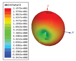 Mwrf Com Sites Mwrf com Files Uploads 2013 05 30 Hfig10 Mwrf Com Sites Mwrf com Files Uploads 2013 05 30 Hfig10