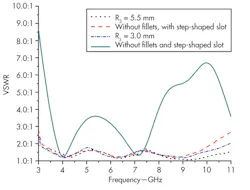 Mwrf Com Sites Mwrf com Files Uploads 2013 05 30 Hfig2 Mwrf Com Sites Mwrf com Files Uploads 2013 05 30 Hfig2