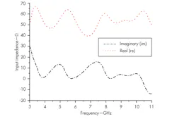 Mwrf Com Sites Mwrf com Files Uploads 2013 05 30 Hfig6 Mwrf Com Sites Mwrf com Files Uploads 2013 05 30 Hfig6