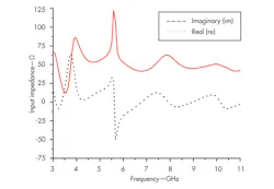 Mwrf Com Sites Mwrf com Files Uploads 2013 05 30 Hfig7 Mwrf Com Sites Mwrf com Files Uploads 2013 05 30 Hfig7