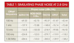 Mwrf Com Sites Mwrf com Files Uploads 2013 05 31 H Table1 Mwrf Com Sites Mwrf com Files Uploads 2013 05 31 H Table1