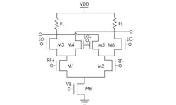 Mwrf Com Sites Mwrf com Files Uploads 2013 06 33 J Fig1 Mwrf Com Sites Mwrf com Files Uploads 2013 06 33 J Fig1