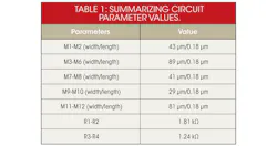 Mwrf Com Sites Mwrf com Files Uploads 2013 06 33 J Table1 Mwrf Com Sites Mwrf com Files Uploads 2013 06 33 J Table1