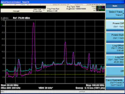 Mwrf Com Sites Mwrf com Files Uploads 2013 07 Figure1 Mwrf Com Sites Mwrf com Files Uploads 2013 07 Figure1