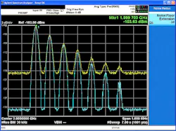 Mwrf Com Sites Mwrf com Files Uploads 2013 07 Figure2 Mwrf Com Sites Mwrf com Files Uploads 2013 07 Figure2