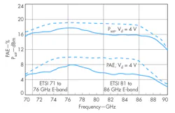 Mwrf Com Sites Mwrf com Files Uploads 2013 10 30 P F1 Mwrf Com Sites Mwrf com Files Uploads 2013 10 30 P F1