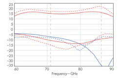 Mwrf Com Sites Mwrf com Files Uploads 2013 10 30 P F4 Mwrf Com Sites Mwrf com Files Uploads 2013 10 30 P F4