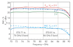 Mwrf Com Sites Mwrf com Files Uploads 2013 10 30 P F5 Mwrf Com Sites Mwrf com Files Uploads 2013 10 30 P F5