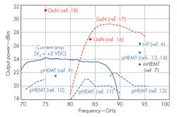 Mwrf Com Sites Mwrf com Files Uploads 2013 10 30 P F6 Mwrf Com Sites Mwrf com Files Uploads 2013 10 30 P F6