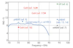 Mwrf Com Sites Mwrf com Files Uploads 2013 10 30 P F7 Mwrf Com Sites Mwrf com Files Uploads 2013 10 30 P F7