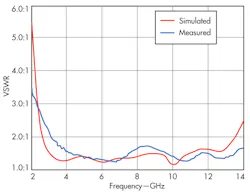 Mwrf Com Sites Mwrf com Files Uploads 2013 10 35 P F3 Mwrf Com Sites Mwrf com Files Uploads 2013 10 35 P F3