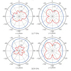 Mwrf Com Sites Mwrf com Files Uploads 2013 10 35 P F4bottom Mwrf Com Sites Mwrf com Files Uploads 2013 10 35 P F4bottom