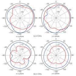 Mwrf Com Sites Mwrf com Files Uploads 2013 10 35 P F4top Mwrf Com Sites Mwrf com Files Uploads 2013 10 35 P F4top