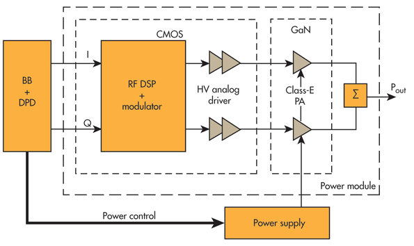 Mwrf Com Sites Mwrf com Files Uploads Custom Inline 22 P Fig 1