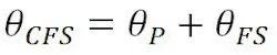 Mwrf Com Sites Mwrf com Files Uploads 2013 11 Eqn24 Mwrf Com Sites Mwrf com Files Uploads 2013 11 Eqn24