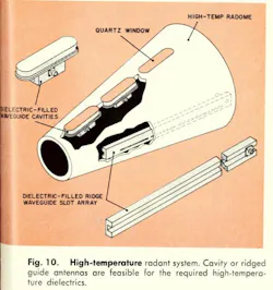 Mwrf Com Sites Mwrf com Files Uploads 2013 11 Fig10 Mwrf Com Sites Mwrf com Files Uploads 2013 11 Fig10