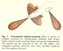 Mwrf Com Sites Mwrf com Files Uploads 2013 11 Fig1 0 Mwrf Com Sites Mwrf com Files Uploads 2013 11 Fig1 0