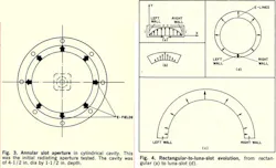 Mwrf Com Sites Mwrf com Files Uploads 2013 11 Fig3and4 Mwrf Com Sites Mwrf com Files Uploads 2013 11 Fig3and4