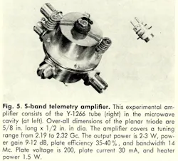 Mwrf Com Sites Mwrf com Files Uploads 2013 11 Fig5 2 Mwrf Com Sites Mwrf com Files Uploads 2013 11 Fig5 2