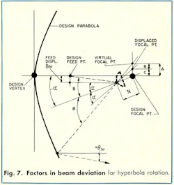 Mwrf Com Sites Mwrf com Files Uploads 2013 11 Fig7 1 Mwrf Com Sites Mwrf com Files Uploads 2013 11 Fig7 1