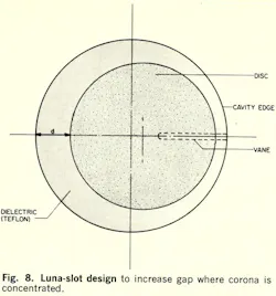 Mwrf Com Sites Mwrf com Files Uploads 2013 11 Fig8 0 Mwrf Com Sites Mwrf com Files Uploads 2013 11 Fig8 0