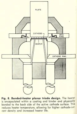 Mwrf Com Sites Mwrf com Files Uploads 2013 11 Fig8 2 Mwrf Com Sites Mwrf com Files Uploads 2013 11 Fig8 2