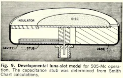 Mwrf Com Sites Mwrf com Files Uploads 2013 11 Fig9 1 Mwrf Com Sites Mwrf com Files Uploads 2013 11 Fig9 1