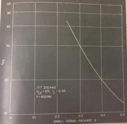 Mwrf Com Sites Mwrf com Files Uploads 2013 11 Fig11 0 Mwrf Com Sites Mwrf com Files Uploads 2013 11 Fig11 0