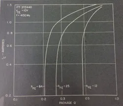 Mwrf Com Sites Mwrf com Files Uploads 2013 11 Fig12 0 Mwrf Com Sites Mwrf com Files Uploads 2013 11 Fig12 0