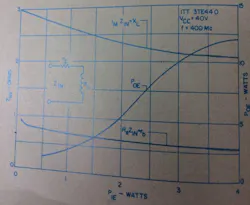 Mwrf Com Sites Mwrf com Files Uploads 2013 11 Fig14 0 Mwrf Com Sites Mwrf com Files Uploads 2013 11 Fig14 0