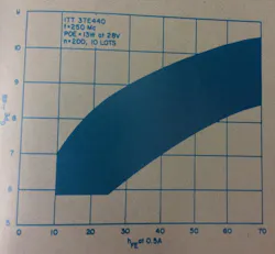 Mwrf Com Sites Mwrf com Files Uploads 2013 11 Fig15 Mwrf Com Sites Mwrf com Files Uploads 2013 11 Fig15