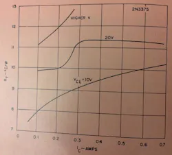 Mwrf Com Sites Mwrf com Files Uploads 2013 11 Fig17 Mwrf Com Sites Mwrf com Files Uploads 2013 11 Fig17