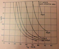 Mwrf Com Sites Mwrf com Files Uploads 2013 11 Fig18 Mwrf Com Sites Mwrf com Files Uploads 2013 11 Fig18
