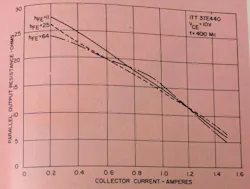 Mwrf Com Sites Mwrf com Files Uploads 2013 11 Fig3 1 Mwrf Com Sites Mwrf com Files Uploads 2013 11 Fig3 1