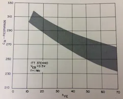 Mwrf Com Sites Mwrf com Files Uploads 2013 11 Fig5 1 Mwrf Com Sites Mwrf com Files Uploads 2013 11 Fig5 1