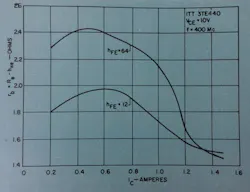Mwrf Com Sites Mwrf com Files Uploads 2013 11 Fig8 1 Mwrf Com Sites Mwrf com Files Uploads 2013 11 Fig8 1
