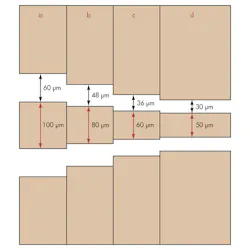 Mwrf Com Sites Mwrf com Files Uploads Custom Inline 31 Q Fig1 Mwrf Com Sites Mwrf com Files Uploads Custom Inline 31 Q Fig1