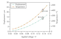 Mwrf Com Sites Mwrf com Files Uploads Custom Inline 31 Q Fig6 Mwrf Com Sites Mwrf com Files Uploads Custom Inline 31 Q Fig6