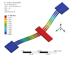Mwrf Com Sites Mwrf com Files Uploads Custom Inline 31 Q Fig7 Mwrf Com Sites Mwrf com Files Uploads Custom Inline 31 Q Fig7