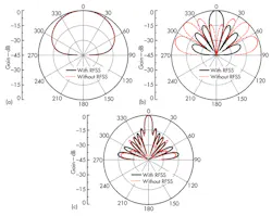 Mwrf Com Sites Mwrf com Files Uploads Custom Inline 32 Q F9 Small Mwrf Com Sites Mwrf com Files Uploads Custom Inline 32 Q F9 Small