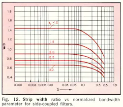 Mwrf Com Sites Mwrf com Files Uploads 2013 12 Fig12 0 Mwrf Com Sites Mwrf com Files Uploads 2013 12 Fig12 0