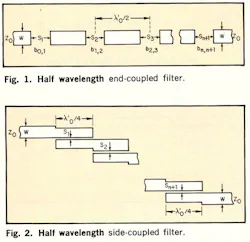 Mwrf Com Sites Mwrf com Files Uploads 2013 12 Fig1and2 0 Mwrf Com Sites Mwrf com Files Uploads 2013 12 Fig1and2 0