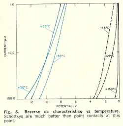 Mwrf Com Sites Mwrf com Files Uploads 2013 12 Fig8 Mwrf Com Sites Mwrf com Files Uploads 2013 12 Fig8