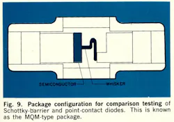 Mwrf Com Sites Mwrf com Files Uploads 2013 12 Fig9 Mwrf Com Sites Mwrf com Files Uploads 2013 12 Fig9