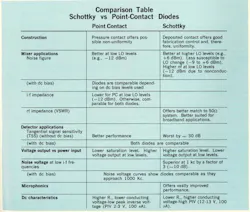 Mwrf Com Sites Mwrf com Files Uploads 2013 12 Table1 Mwrf Com Sites Mwrf com Files Uploads 2013 12 Table1